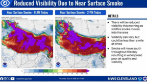 Air Quality WP